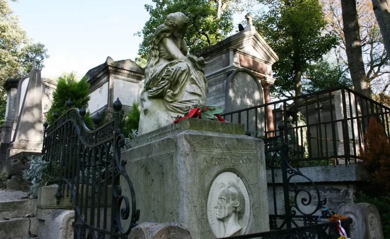 Frerdric Chopins grav i Paris